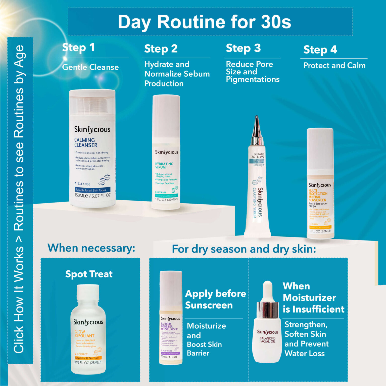 Clarifying Serum