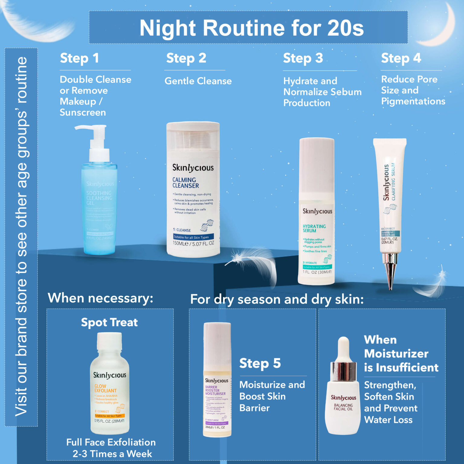 Soothing Cleansing Gel