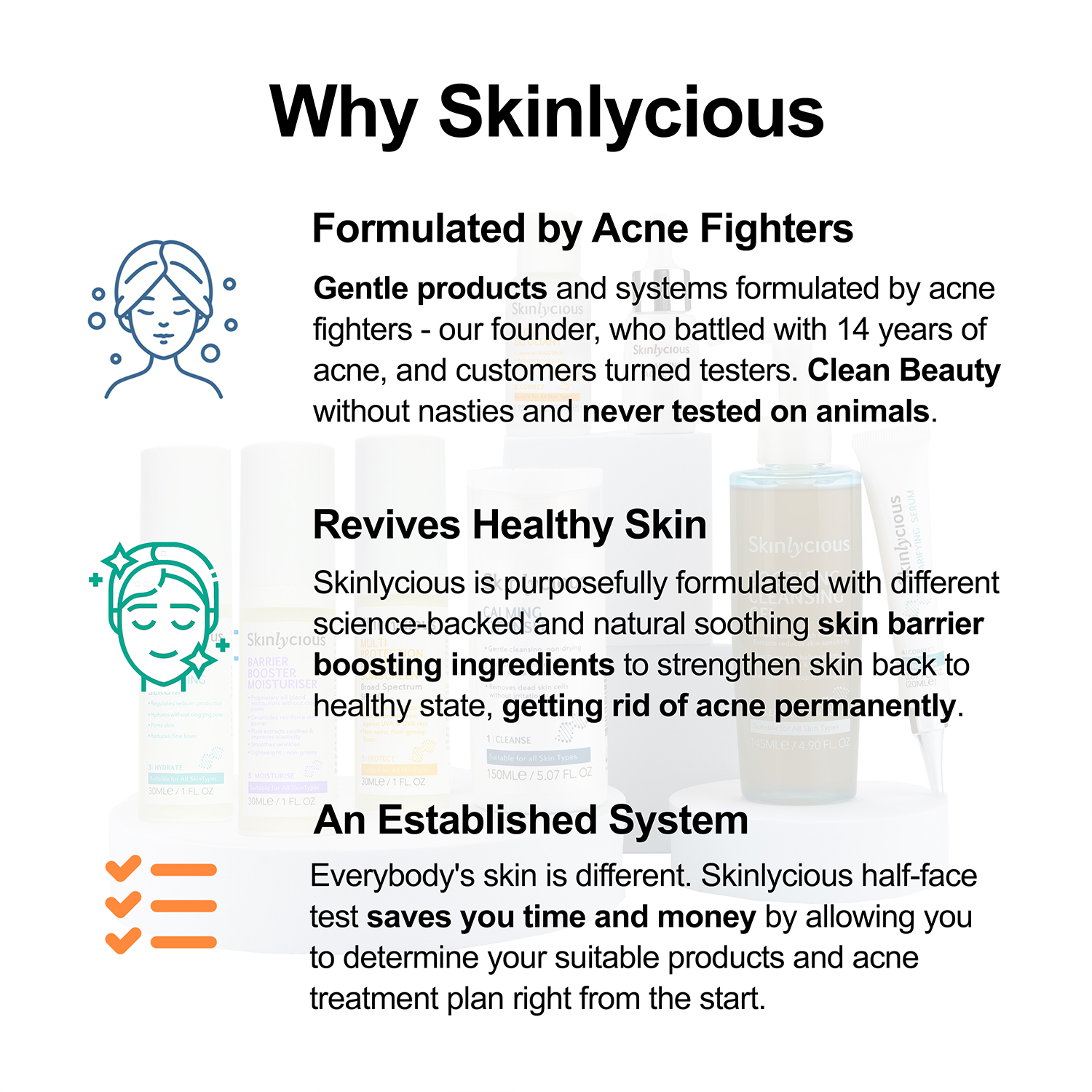 About Skinlycious Clear Skin Starter Kits