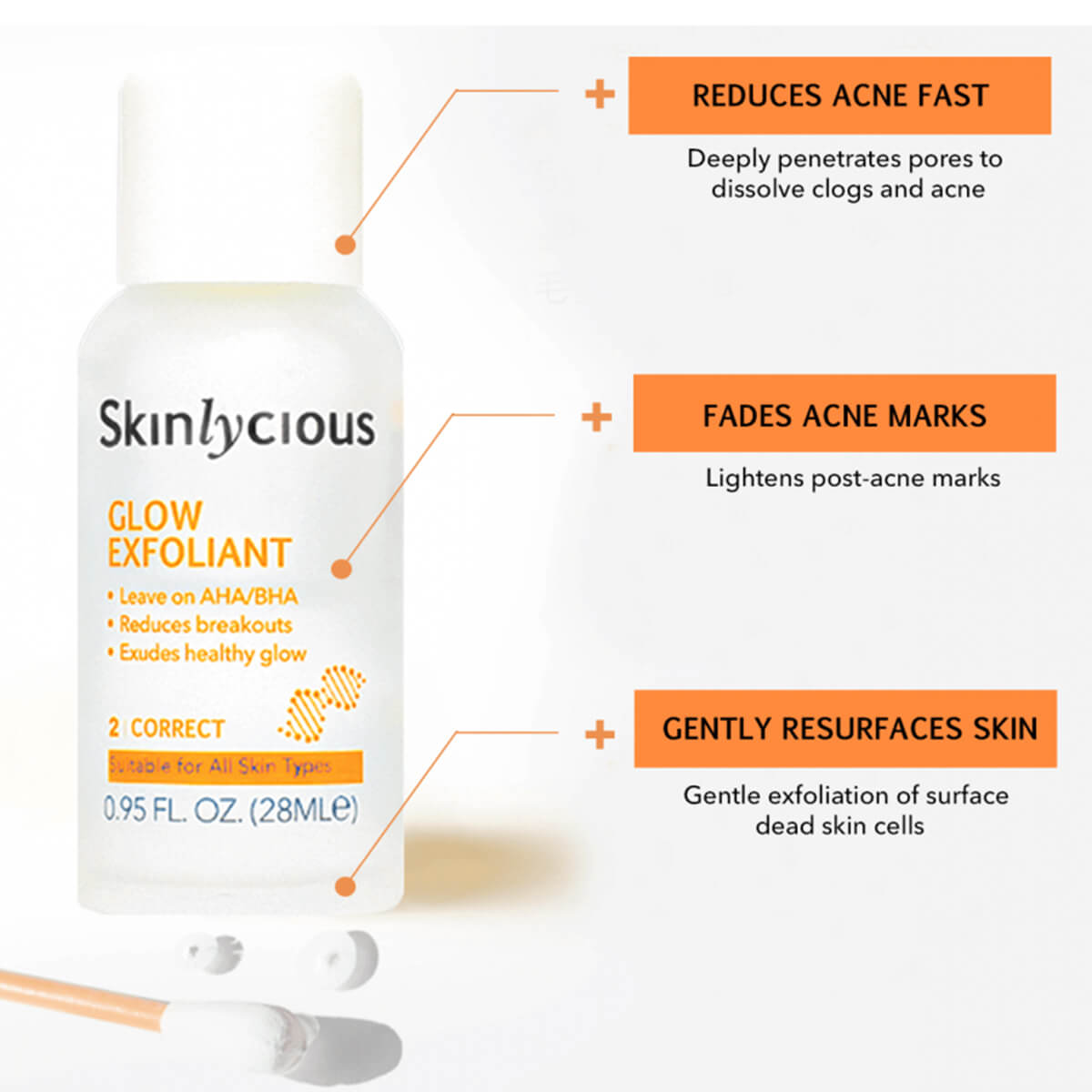 GE Clear Skin Potent Kit