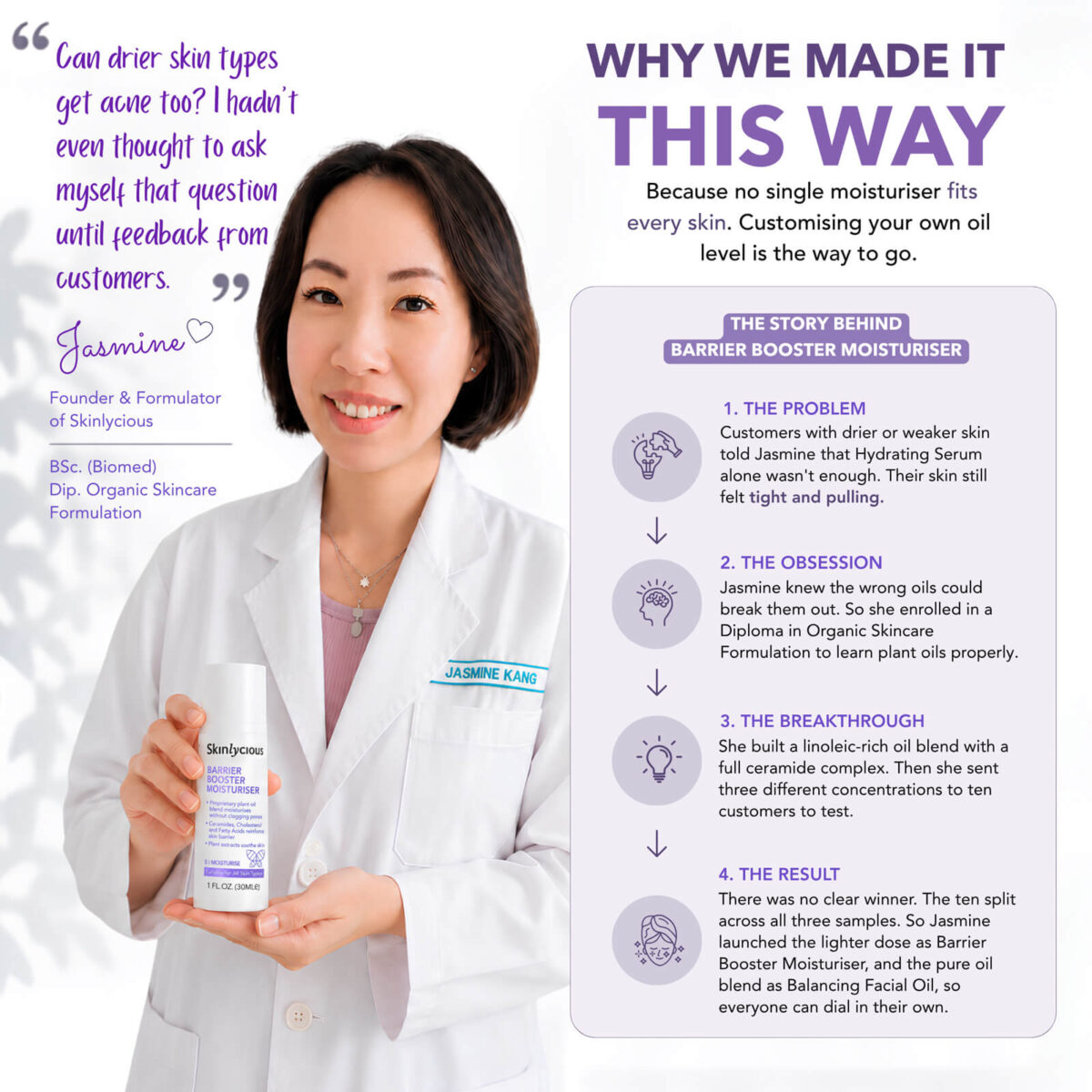 Skinlycious Barrier Booster Moisturiser founder story explaining why it was created for drier, acne-prone and sensitive skin.