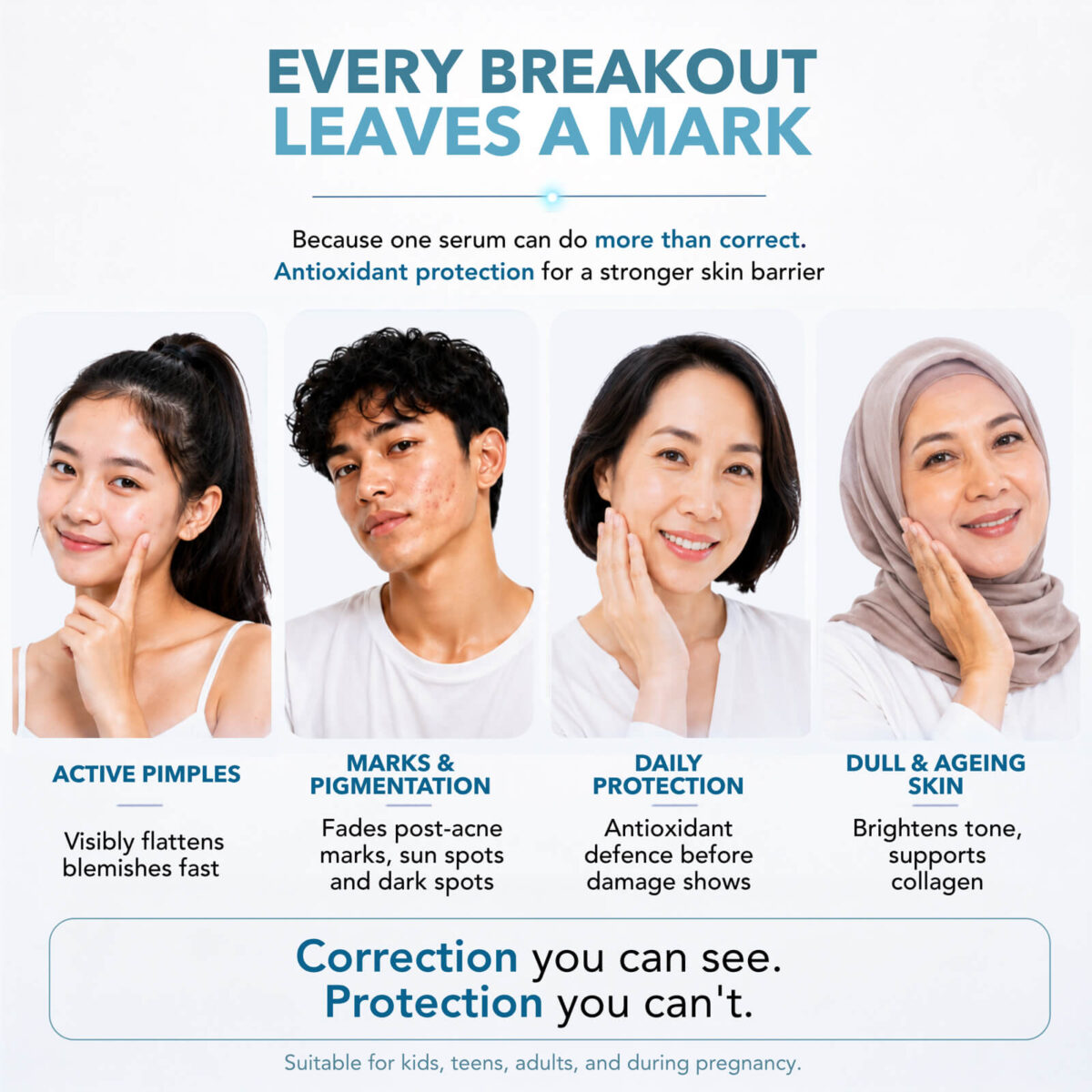 Skinlycious Clarifying Serum for active pimples, post-acne marks, pigmentation and dull-looking skin
