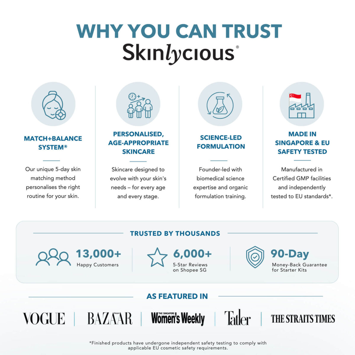 Skinlycious founder-led skincare brand, made in Singapore with EU safety-tested barrier-first formulas
