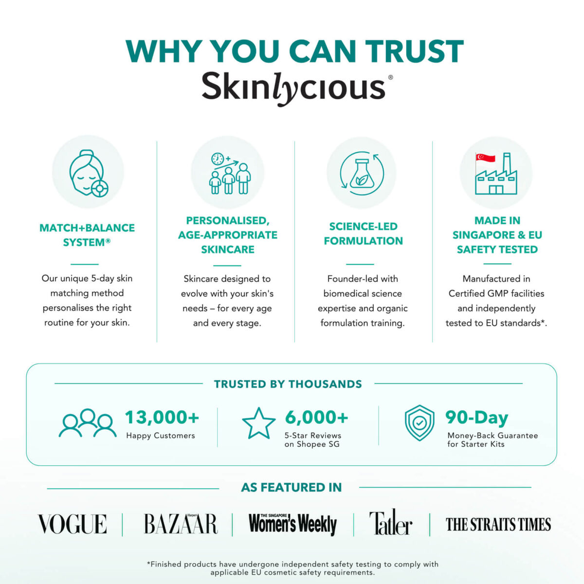 Skinlycious founder-led skincare brand, made in Singapore with EU safety-tested barrier-first formulas