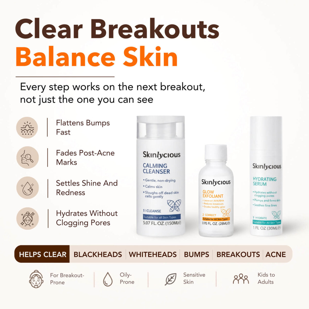 Skinlycious Clear Skin Potent Kit highlighting skincare benefits for bumps, post-acne marks, excess shine, redness, and hydration.