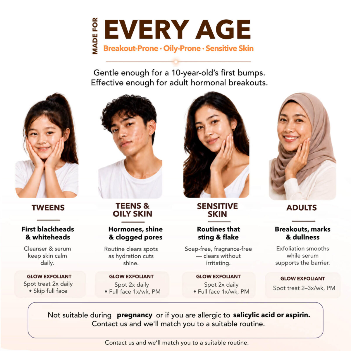 Skinlycious skincare routine for breakout-prone, oily, and sensitive skin, with guidance for tweens, teens, and adults.