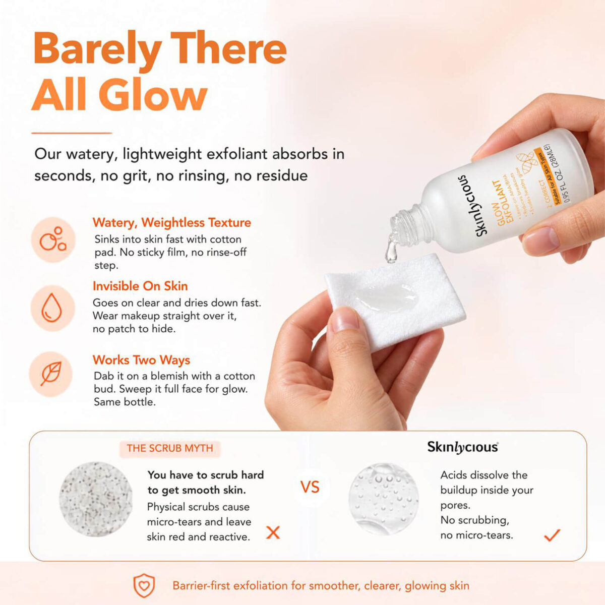 Skinlycious Glow Exfoliant has a lightweight, watery texture that absorbs quickly without a sticky residue and can be applied with a cotton pad.