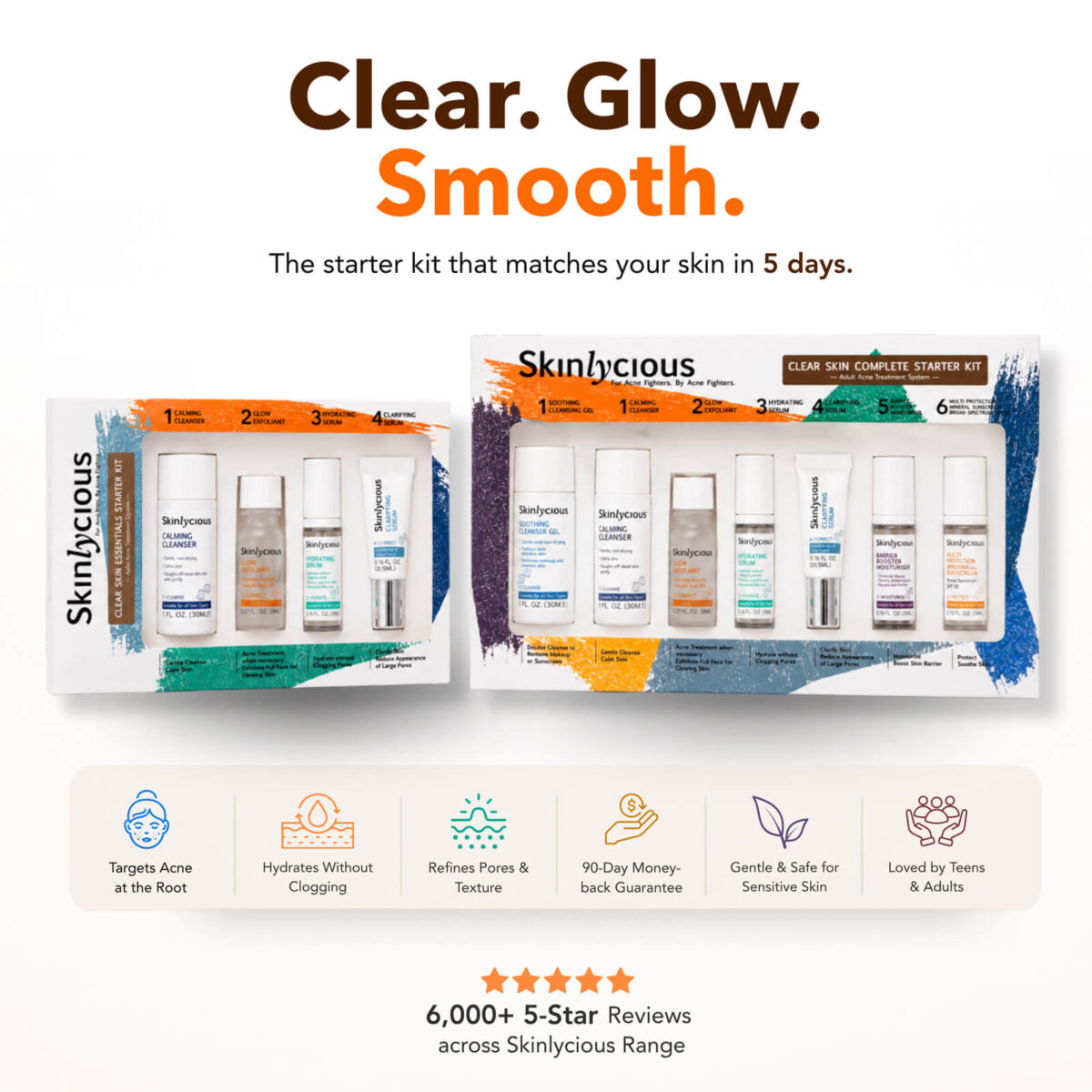 Skinlycious Clear Skin Starter Kits for acne-prone and sensitive skin with a personalised 5-day skin matching routine