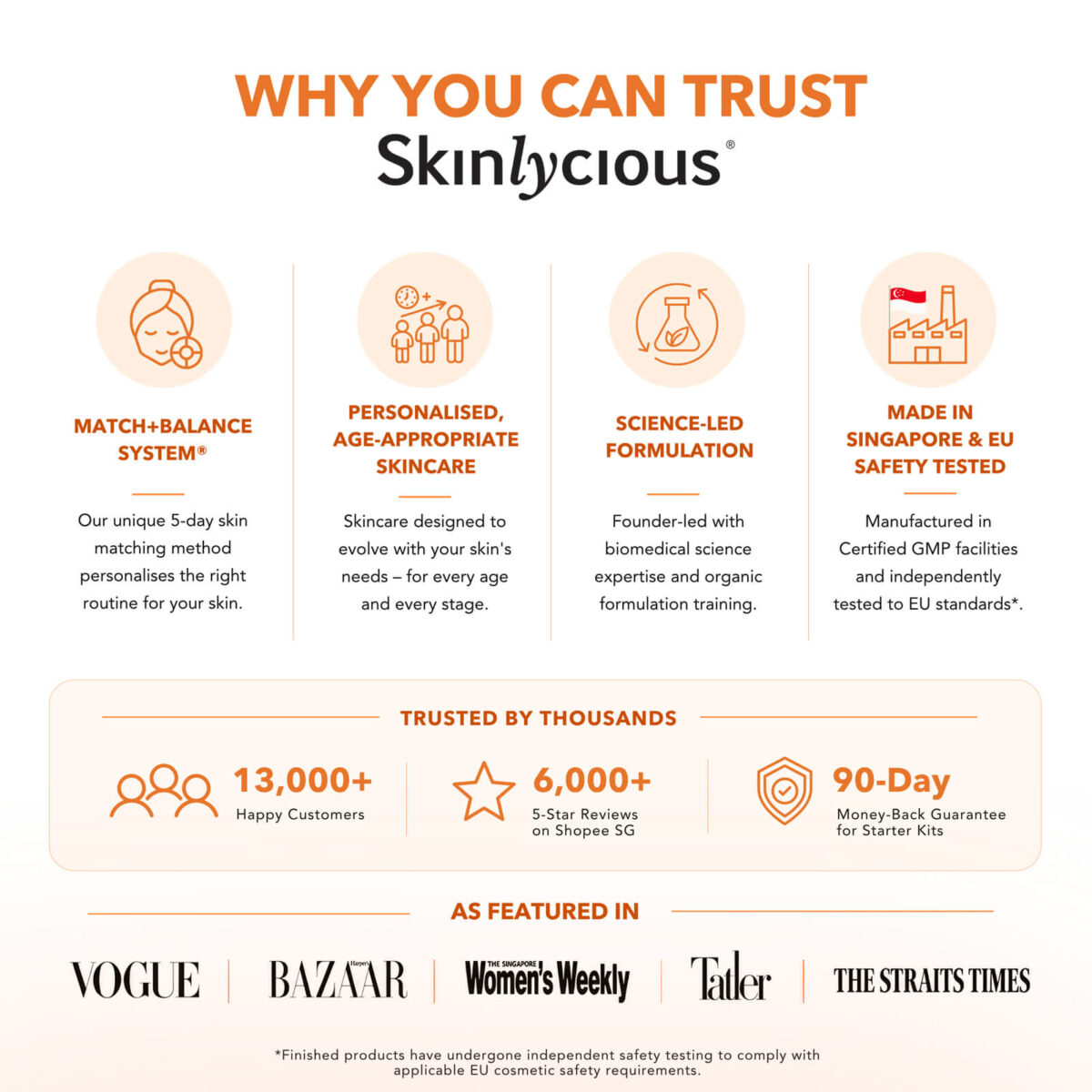 skinlycious-skincare-brand-trust-singapore.jpg