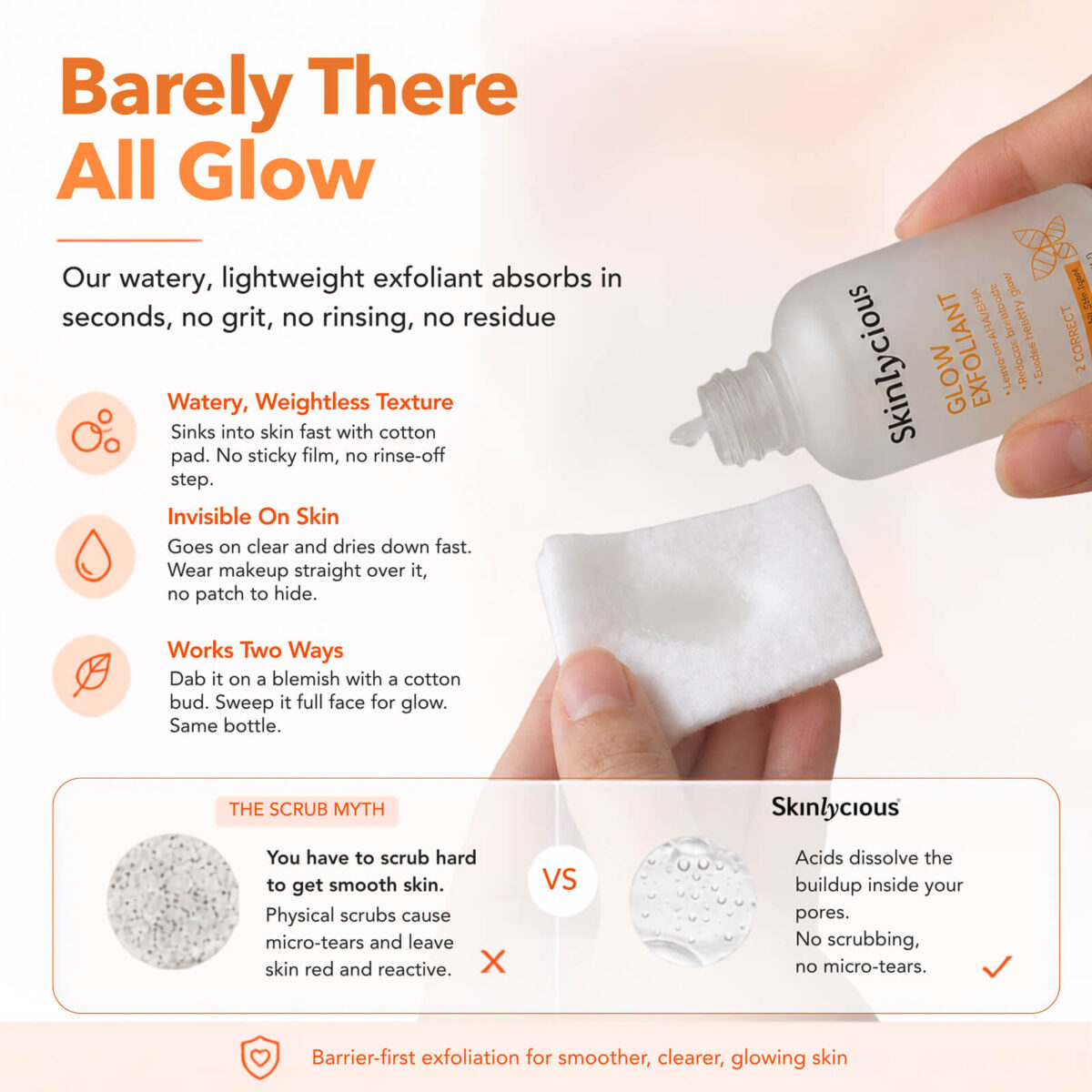 Skinlycious Glow Exfoliant lightweight watery texture applied with a cotton pad for spot or full-face use