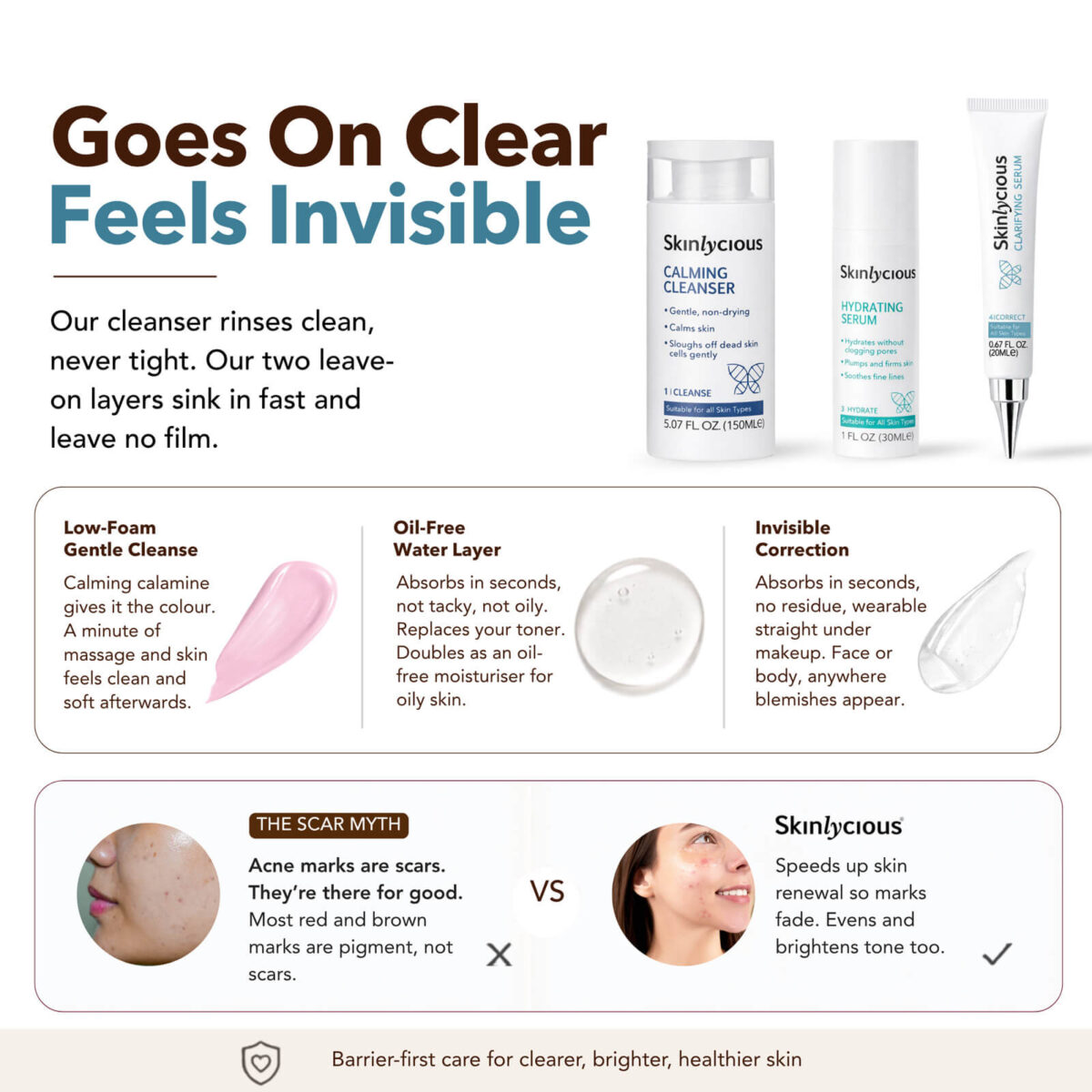 Skinlycious Hydrate Kit three-step routine to cleanse, exfoliate and hydrate acne-prone skin