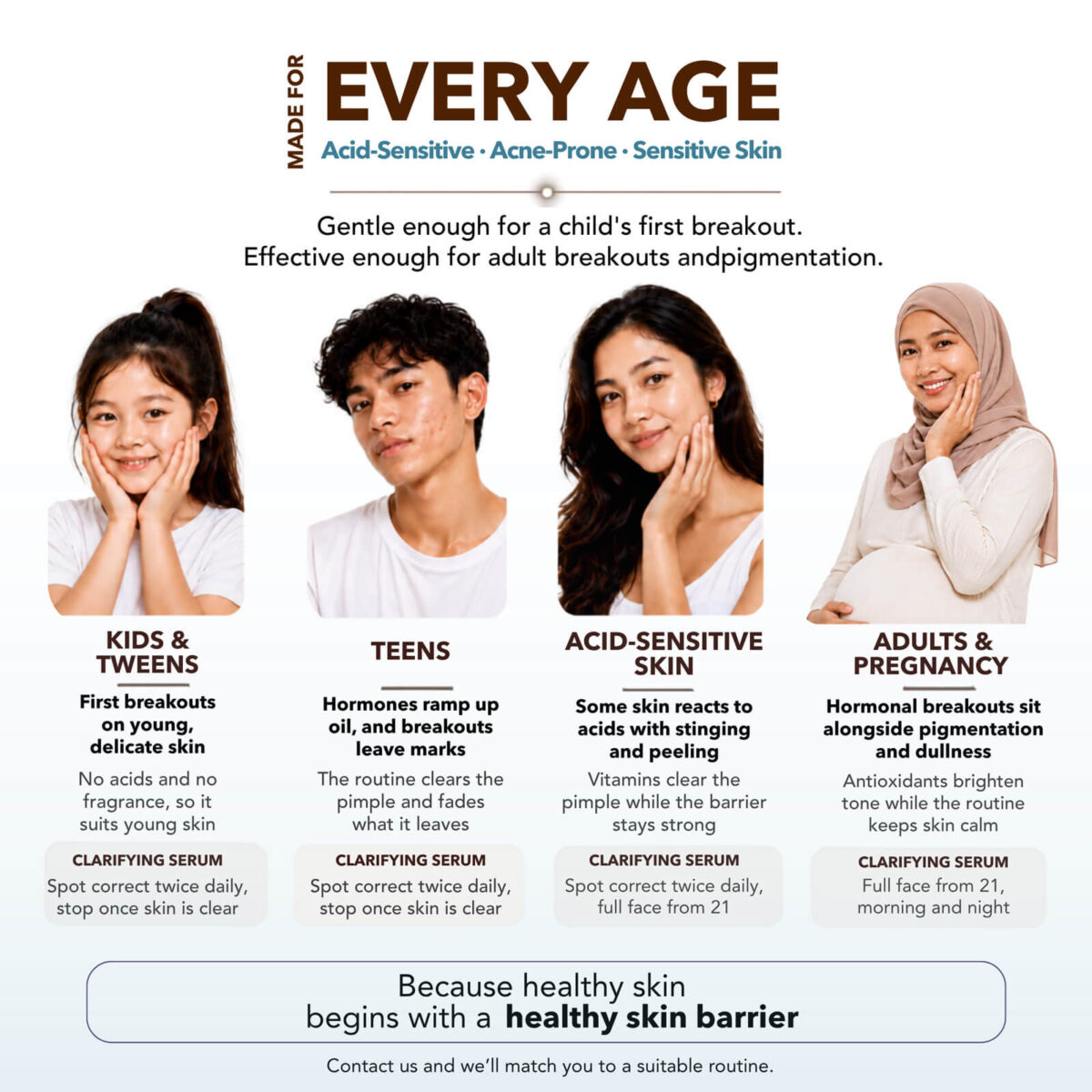 Skinlycious Hydrate Kit skincare routine for tweens, teens, adults and sensitive skin