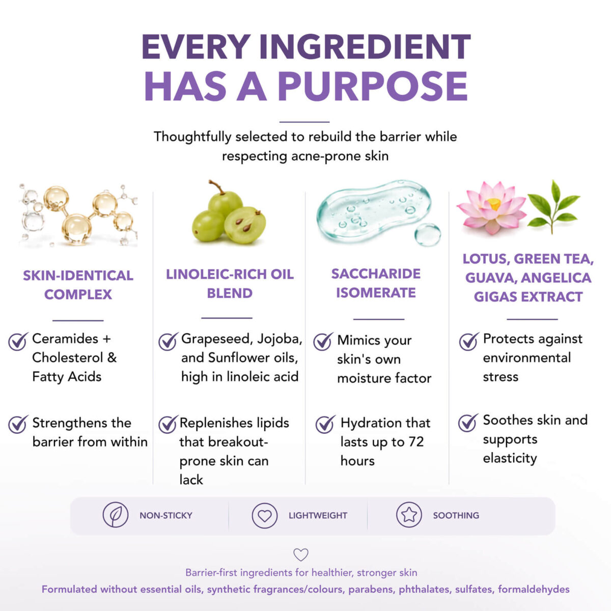 skinlycious barrier booster ingredients list