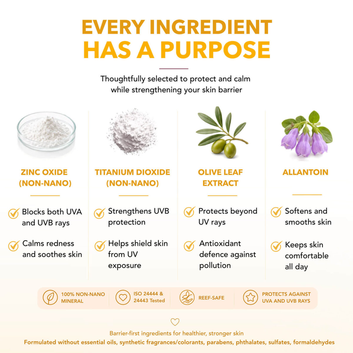 skinlycious mineral sunscreen ingredients list