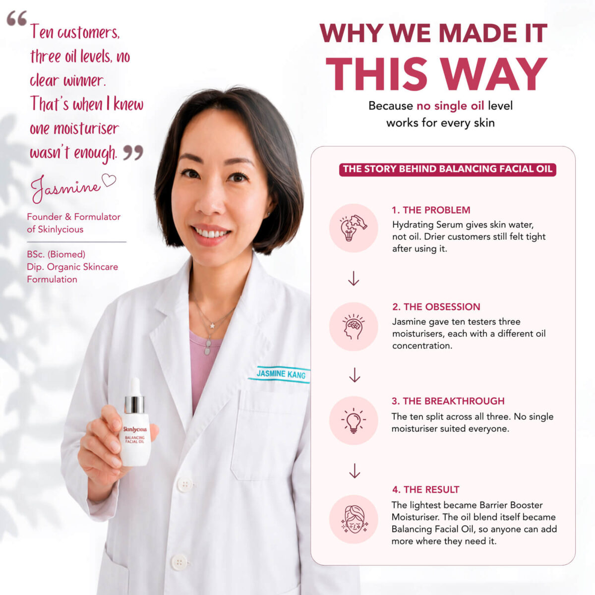 Skinlycious founder and formulator Jasmine Kang explaining why Balancing Facial Oil was created as a customisable oil layer