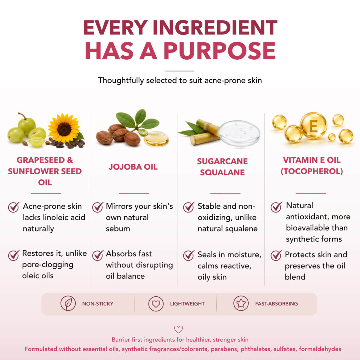 Skinlycious Balancing Facial Oil ingredients including grapeseed oil, sunflower seed oil, jojoba oil, sugarcane squalane and vitamin E