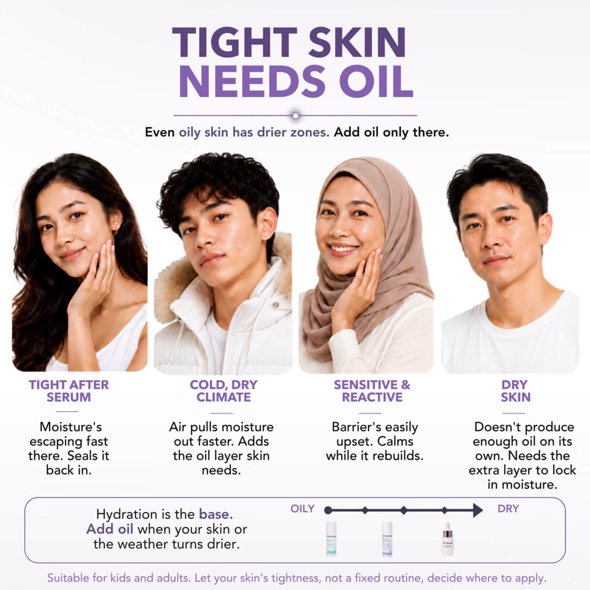 Skinlycious Barrier Booster Moisturiser is designed for tight, dry, sensitive and reactive skin, including drier areas of acne-prone skin.