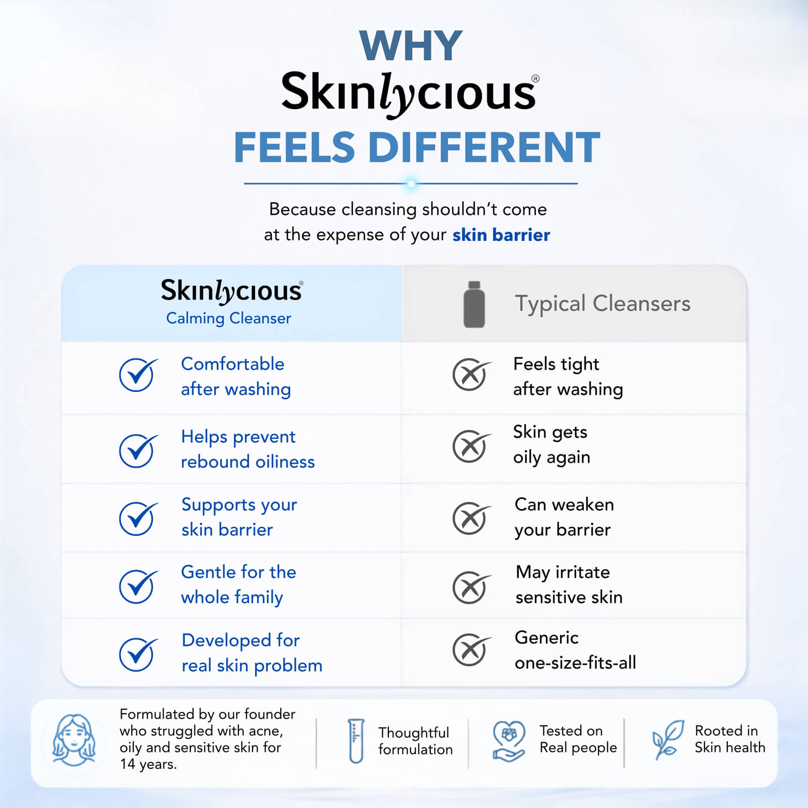Calming Cleanser main thumbnail