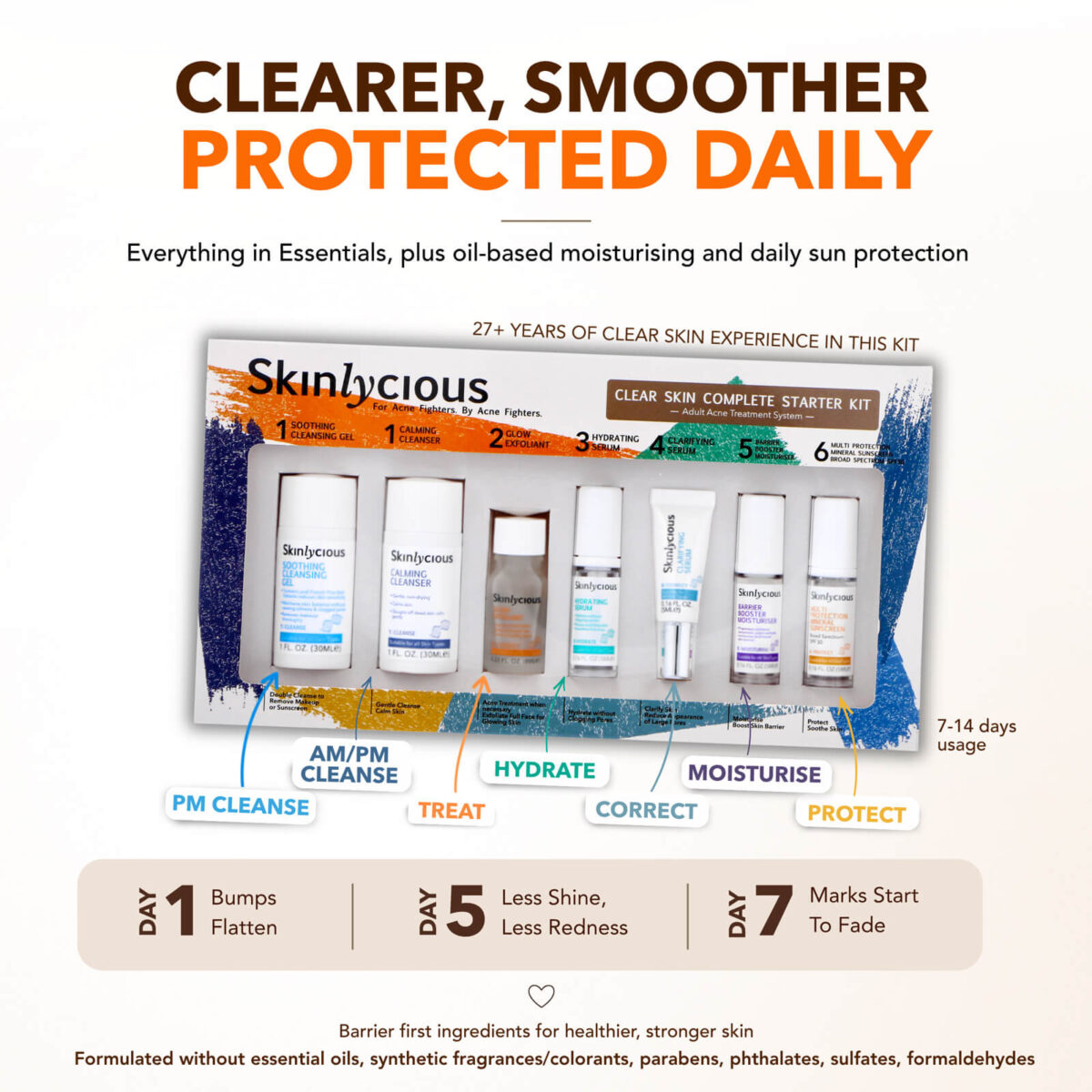 Skinlycious Clear Skin Complete Starter Kit with cleanser, acne treatments, hydration, moisturiser and daily sun protection