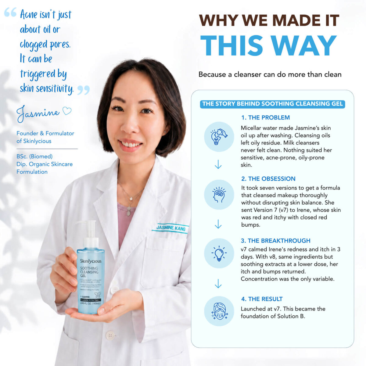 Story behind Skinlycious Soothing Cleansing Gel, developed for sensitive, acne-prone and oily skin to cleanse without disrupting skin balance.