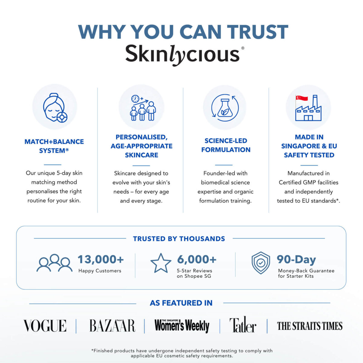 Skinlycious founder-led skincare brand, made in Singapore with EU safety-tested barrier-first formulas