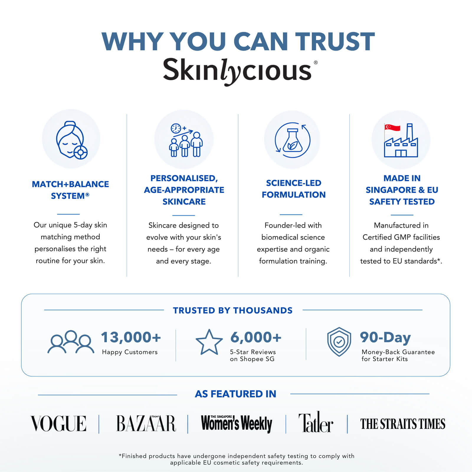 Skinlycious founder-led skincare brand, made in Singapore with EU safety-tested barrier-first formulas