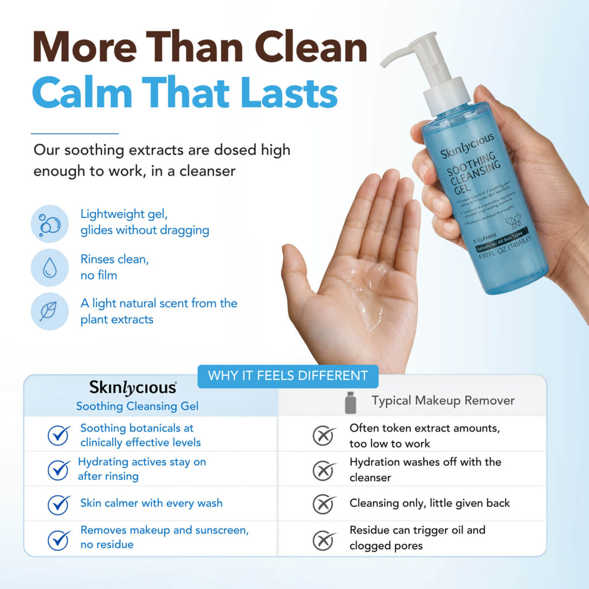 Skinlycious Soothing Cleansing Gel compared with typical makeup removers, with soothing botanicals, lasting hydration and residue-free cleansing.