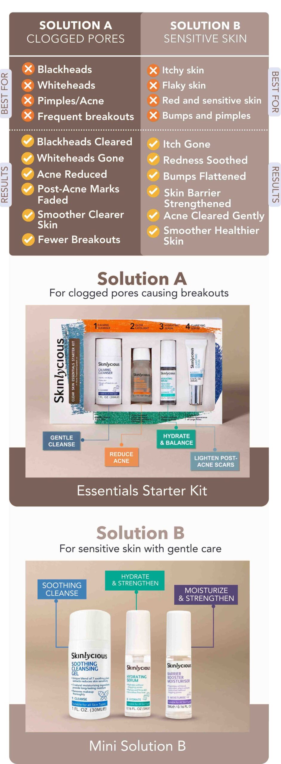 2 Proven Paths to Clear Skin 02-1