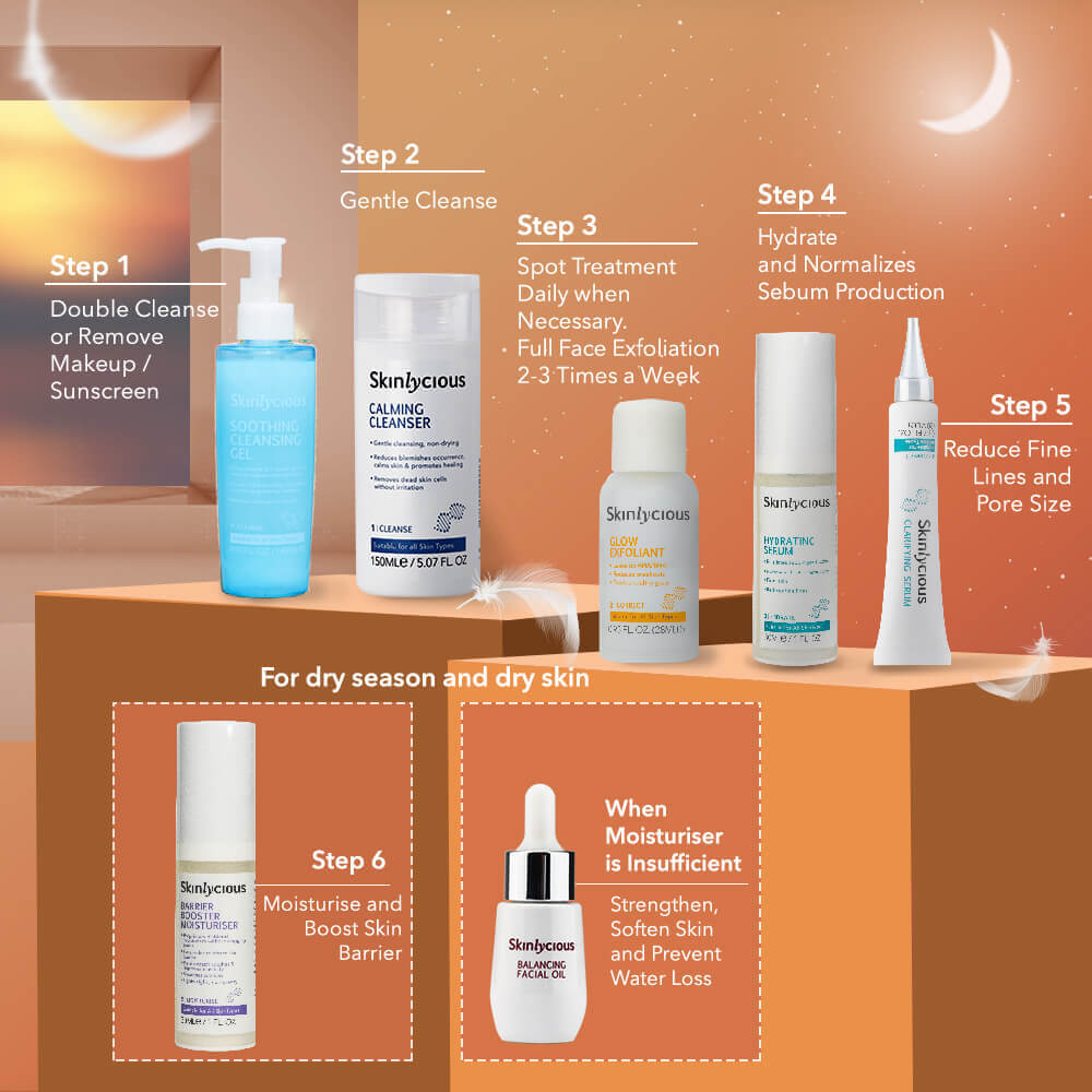 Ages 20-30 night routine