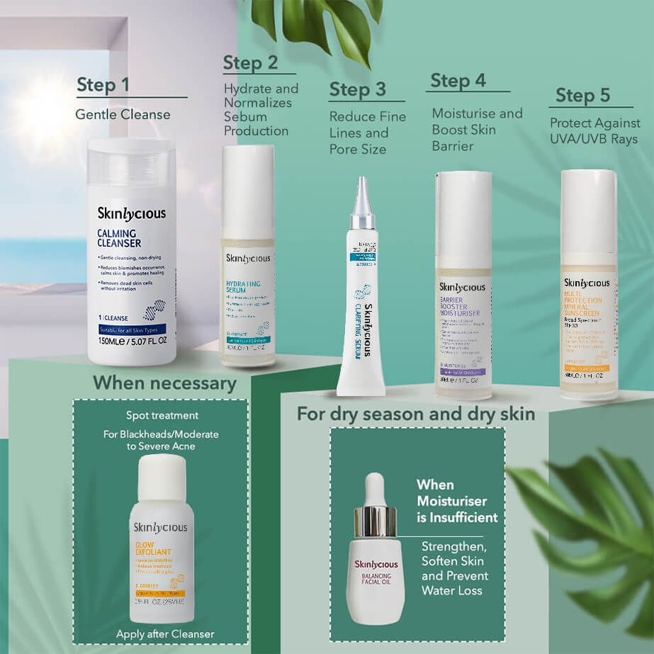 Mature Skincare 02