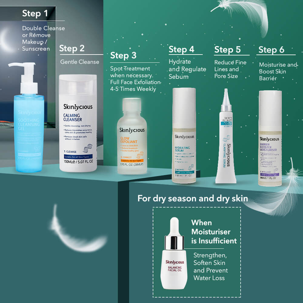 Skin care  for your 40's and beyond
