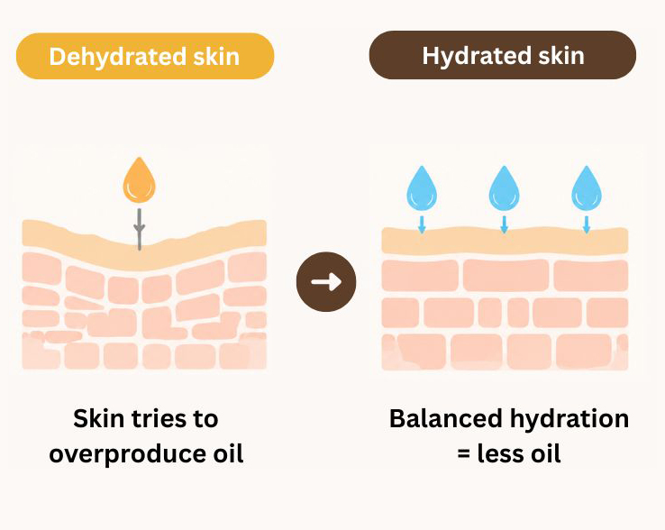 A cleanser that doesn't strip