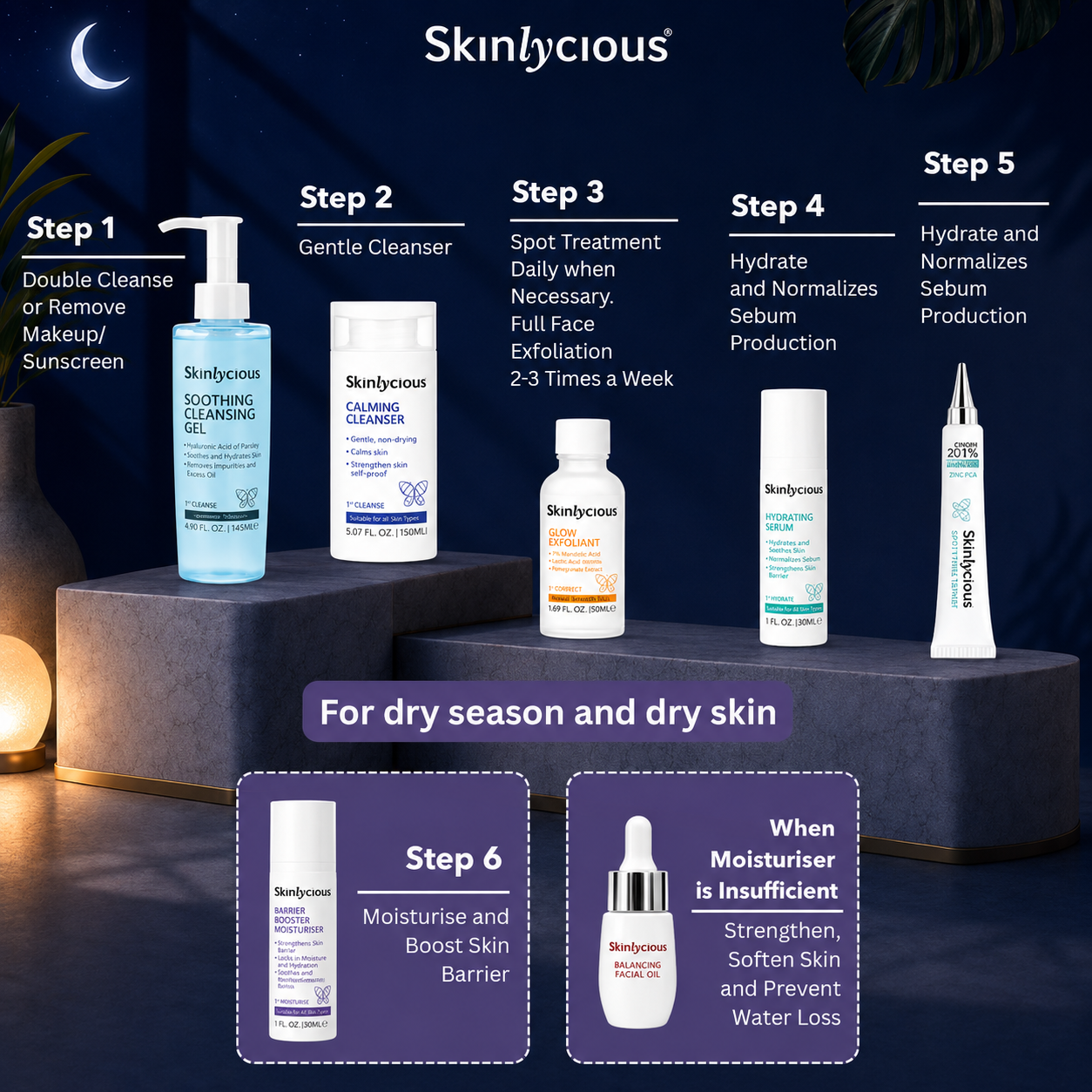Ages 25-34 night routine