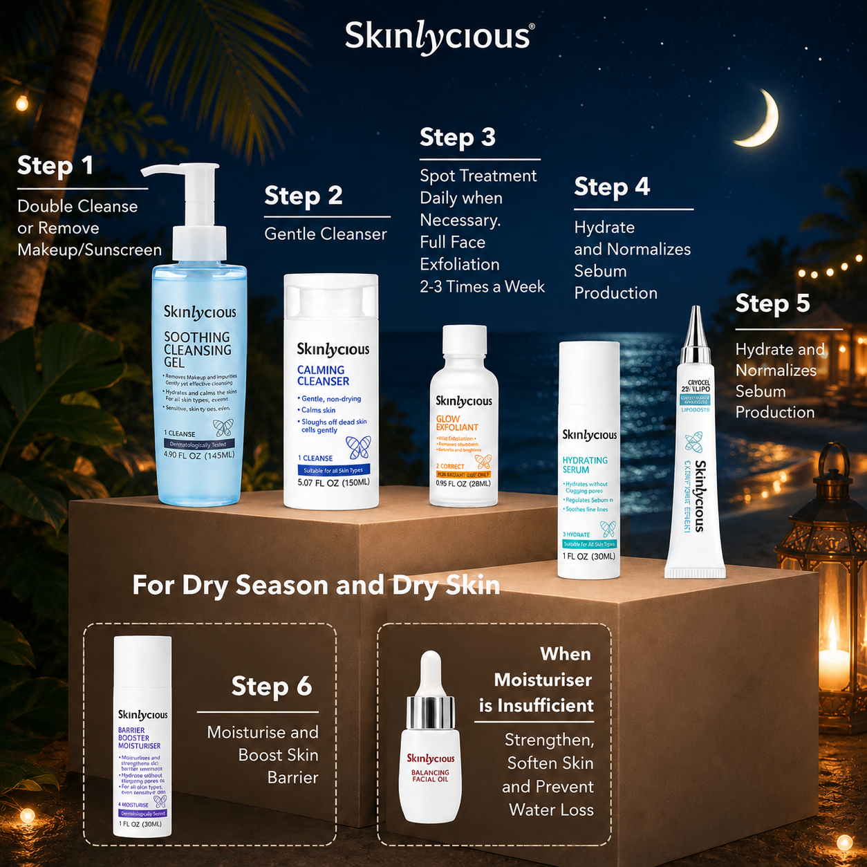 Ages 13-24 night routine