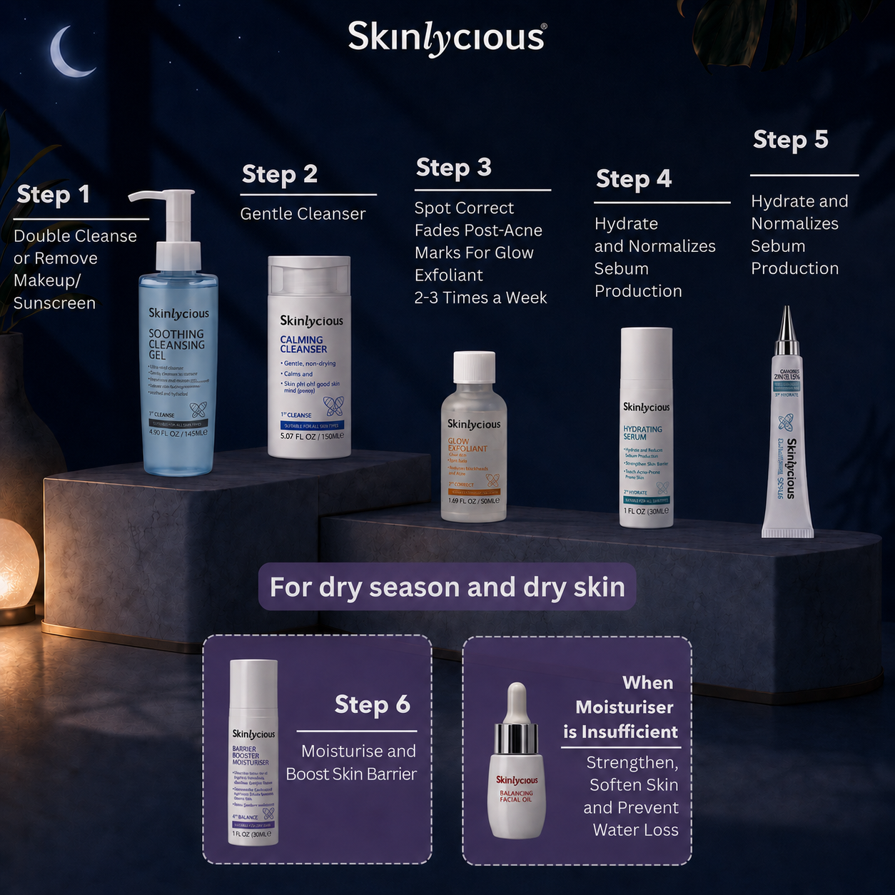 Ages 25-34 night routine